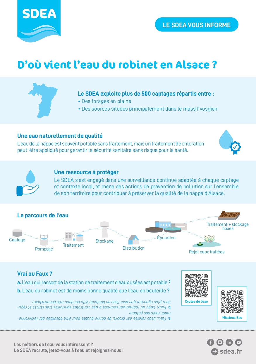 Visuel article eau du robinet en Alsace page 0001